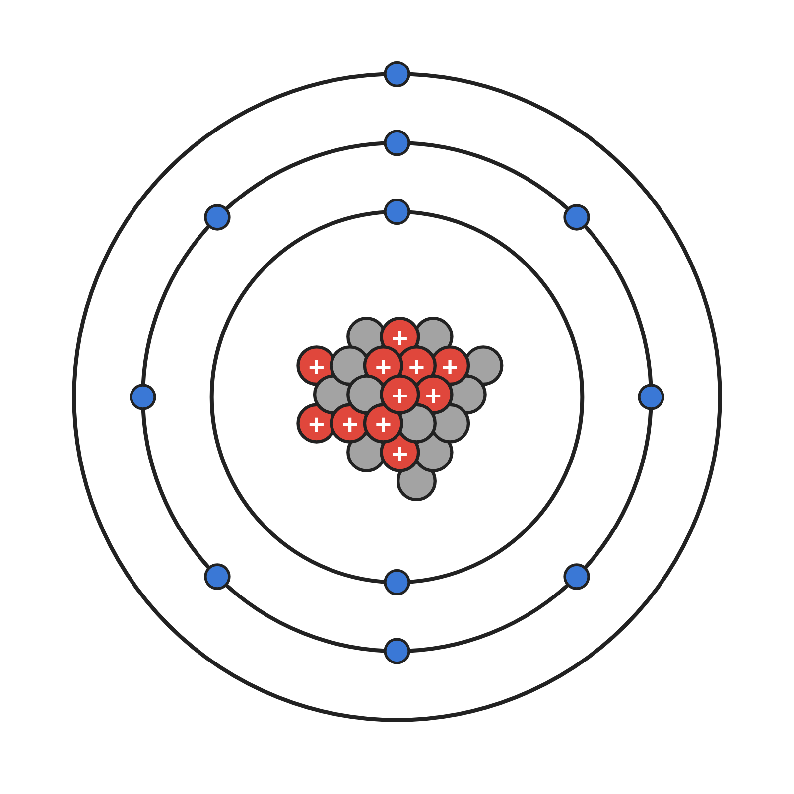 Bohr model of a sodium atom: a nucleus of 11 protons and 12 neutrons, with 2, 8 and 1 electrons on three shells