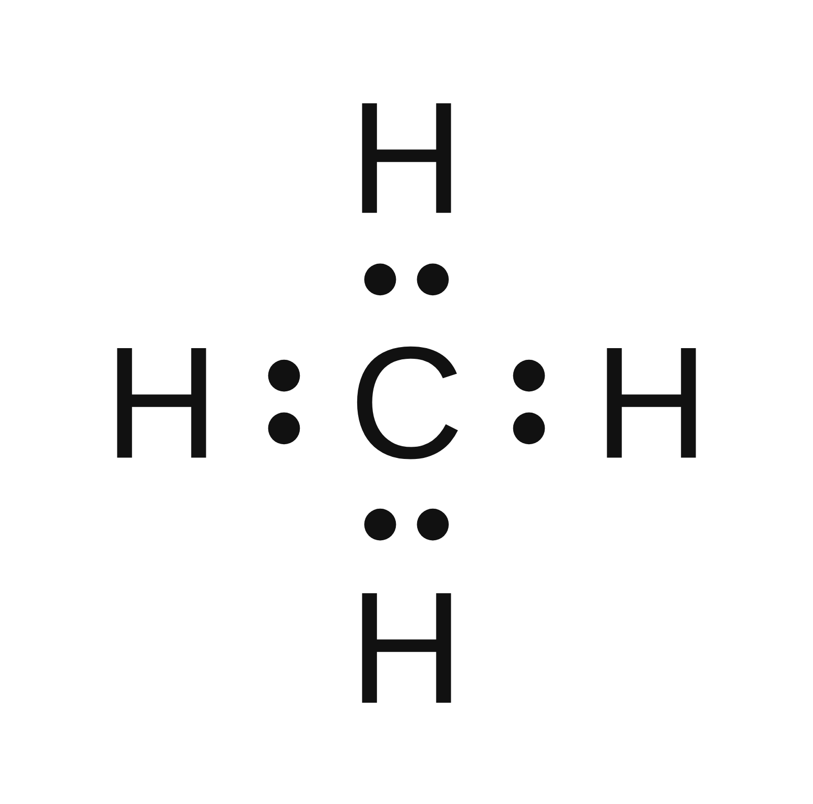 Lewis dot structure of methane: a carbon with a pair of dots to each of four hydrogens