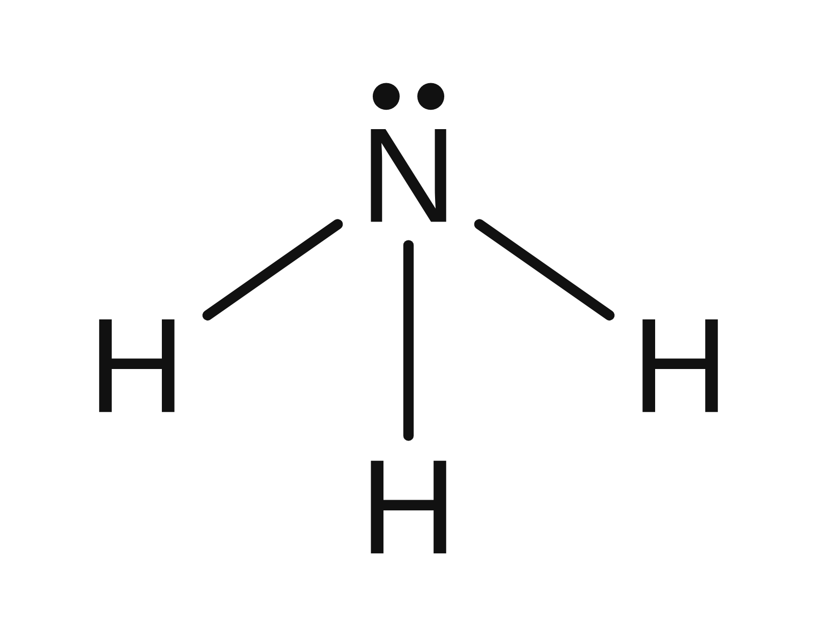 Lewis structure of ammonia: a nitrogen with one lone pair single-bonded to three hydrogens spread below it