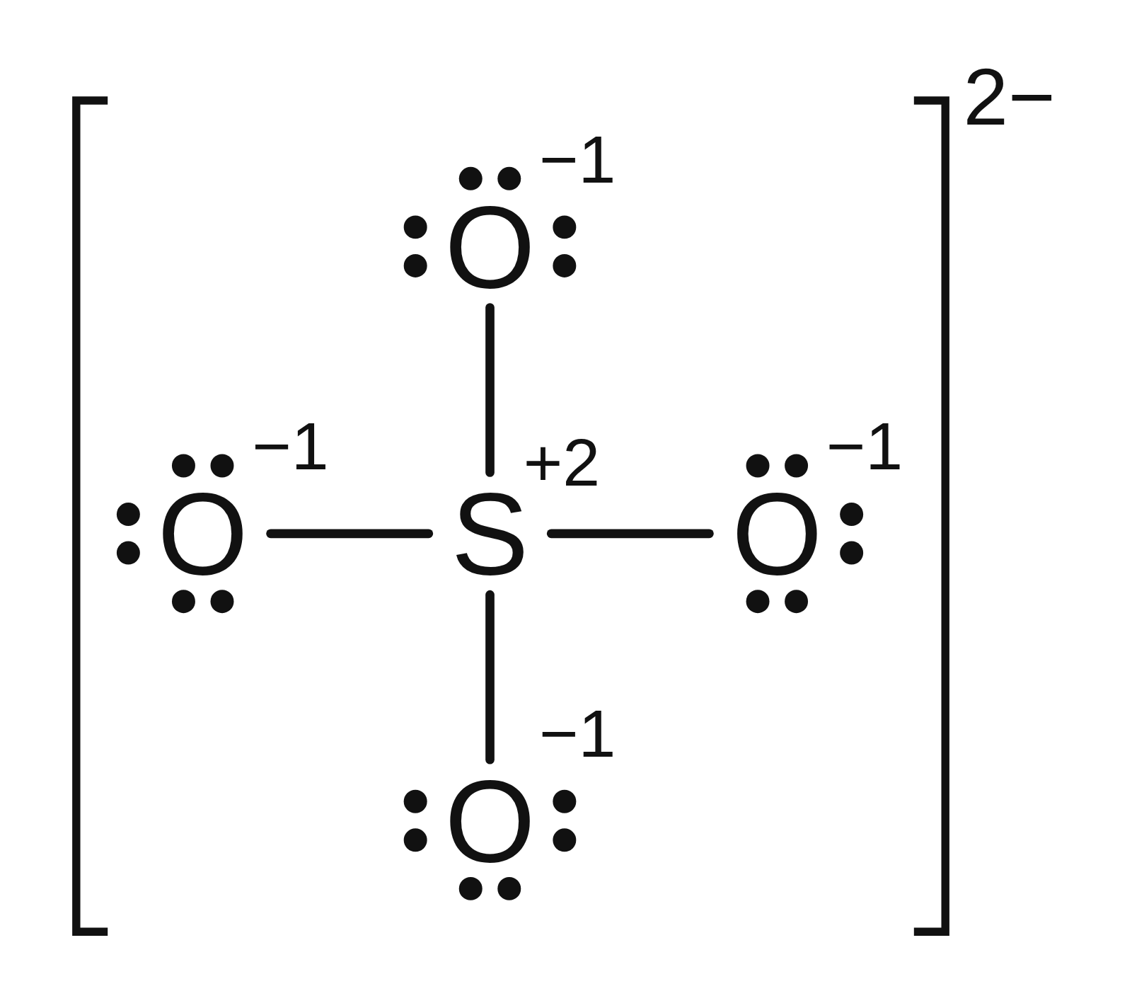 Lewis structure of the sulfate ion: sulfur single-bonded to four oxygens, each with three lone pairs, in brackets with a 2− charge and formal charges