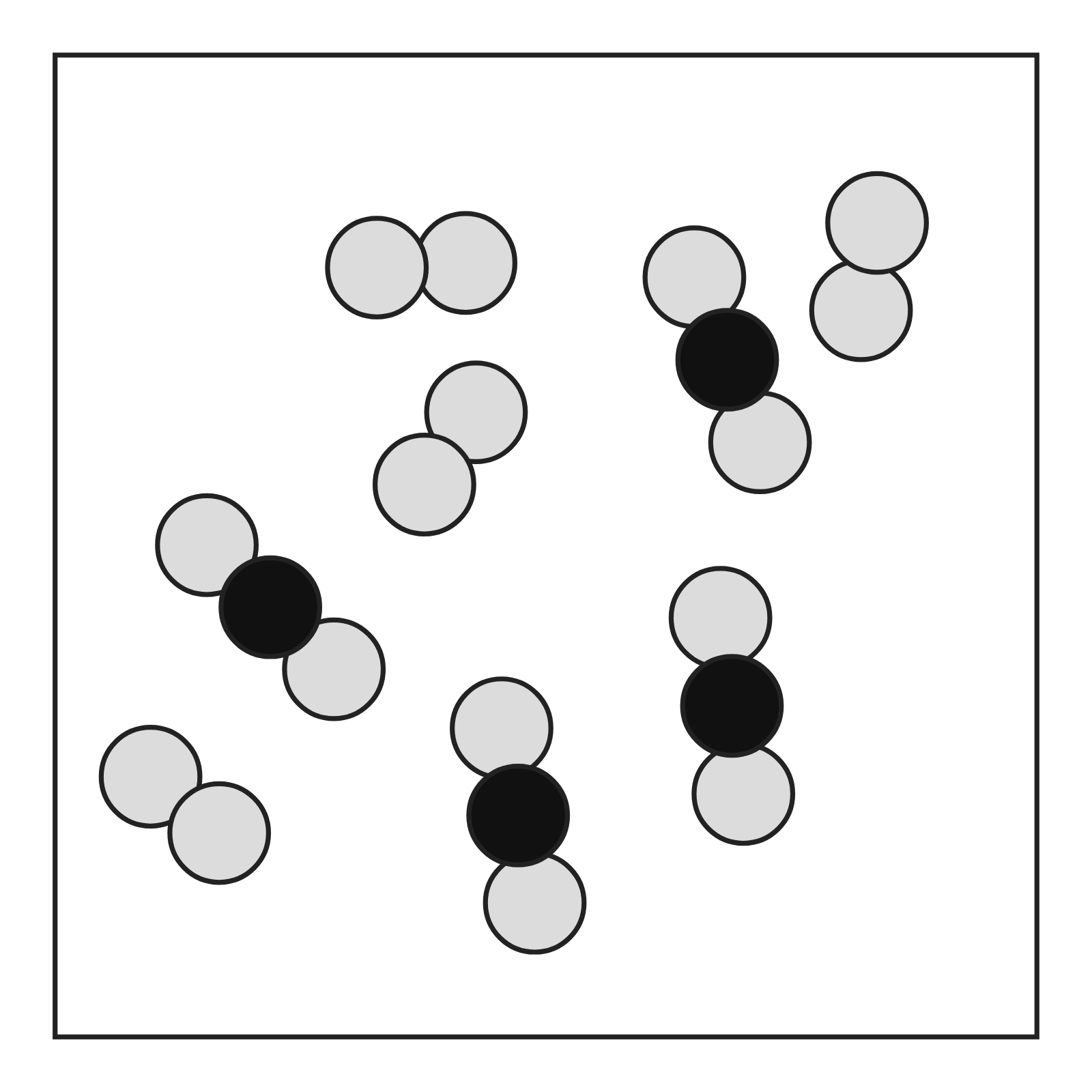 A box with linear molecules of one black atom between two light gray atoms, mixed with diatomic molecules of two light gray atoms